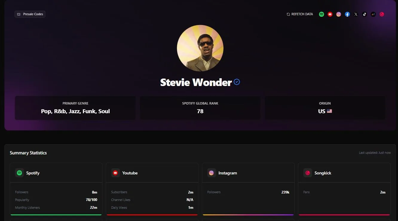 Artist profile with follower stats across platforms