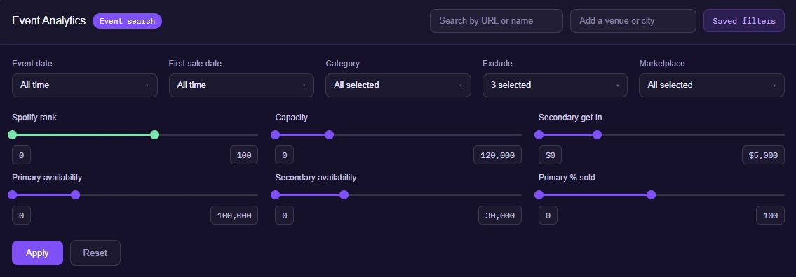 Event search filters for date, category, marketplace, capacity, rank and availability