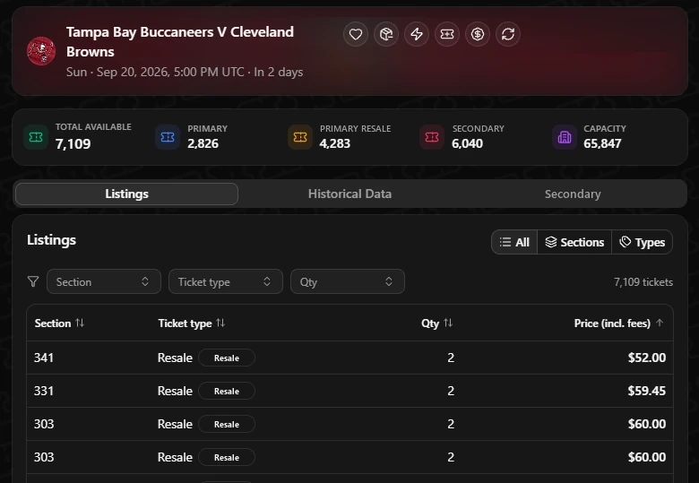 Extension on a ticket page with primary and secondary counts and listings