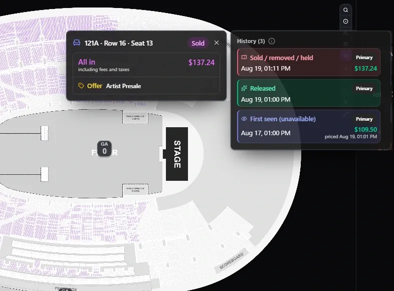 A sold seat's history: first seen, released and sold with prices